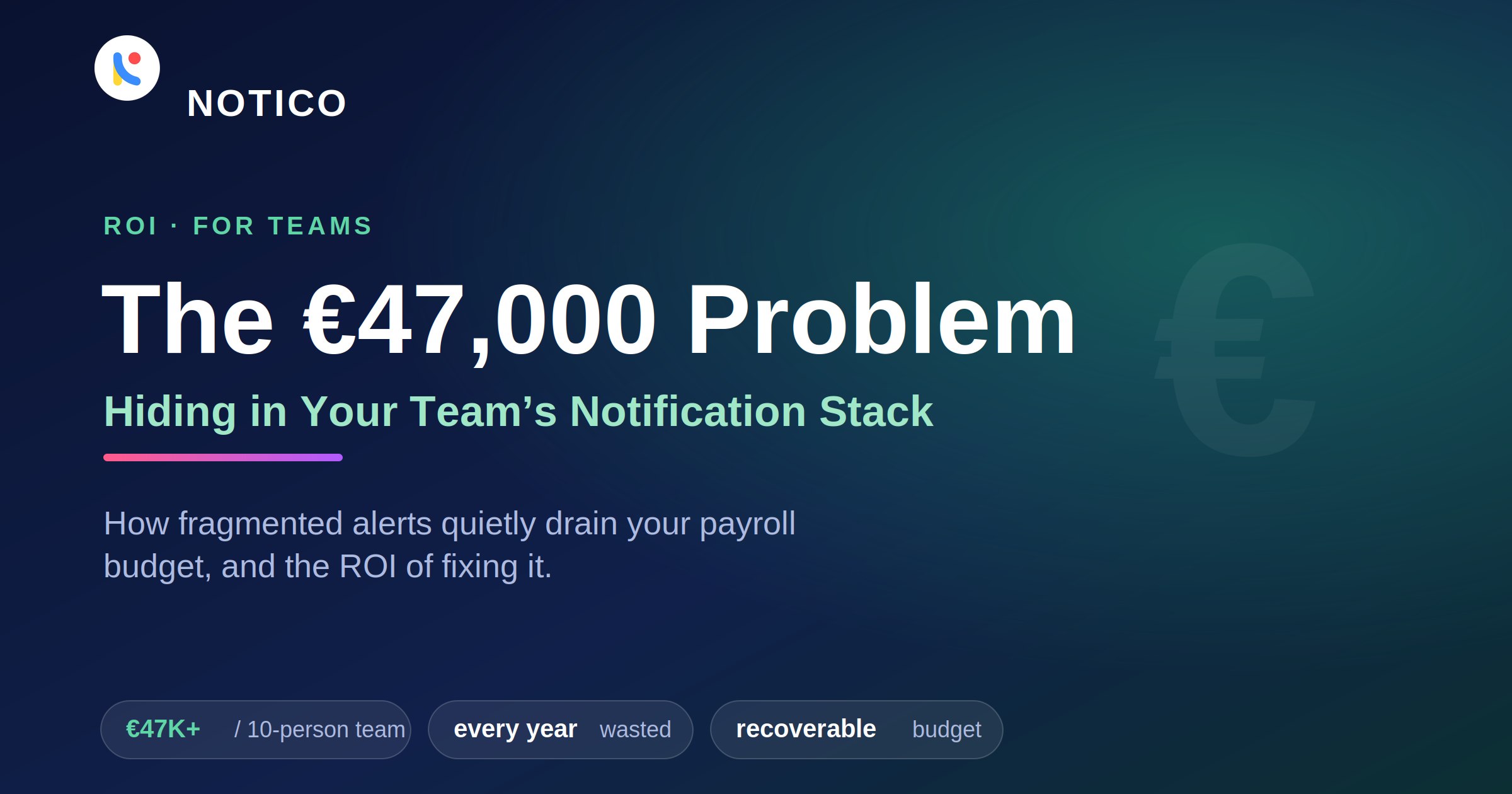 The 47,000 euro problem hiding in your team notification stack, a Notico ROI feature for teams.